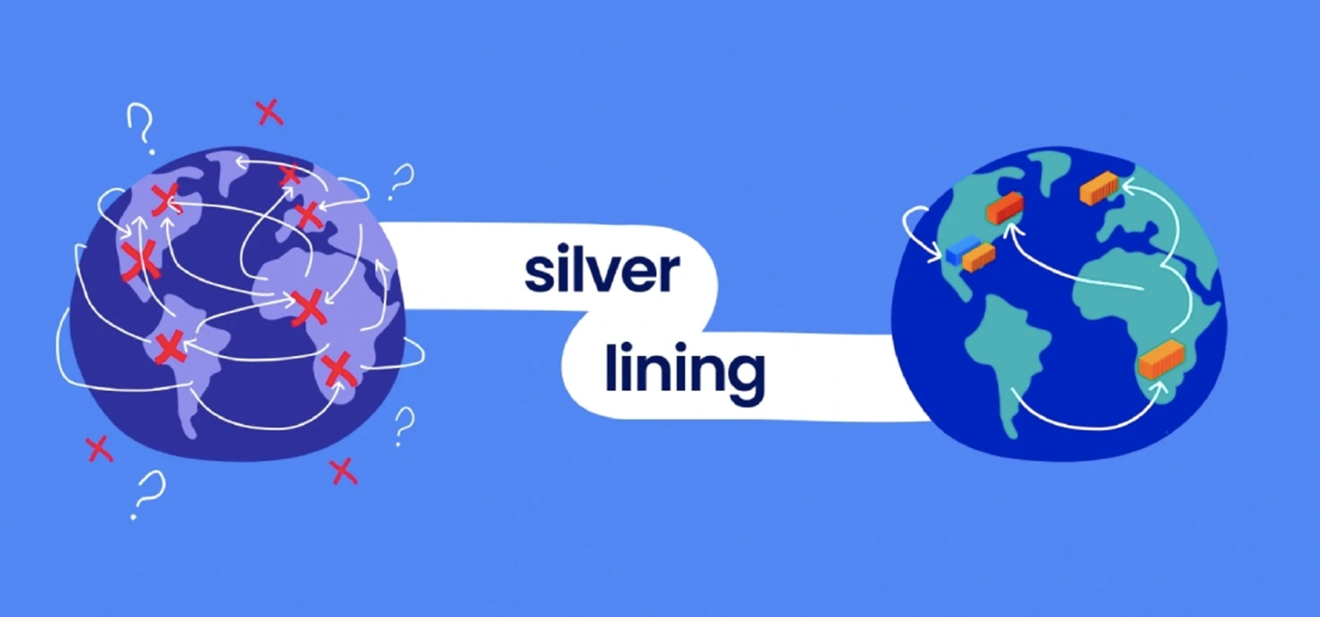 Navigate the complexities of selling globally